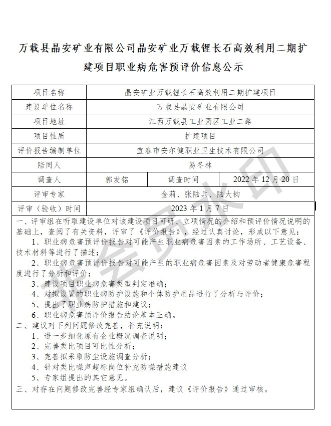 萬載縣晶安礦業(yè)有限公司晶安礦業(yè)萬載鋰長石高效利用二期擴(kuò)建項(xiàng)目職業(yè)病危害預(yù)評(píng)價(jià)信息公示.jpg
