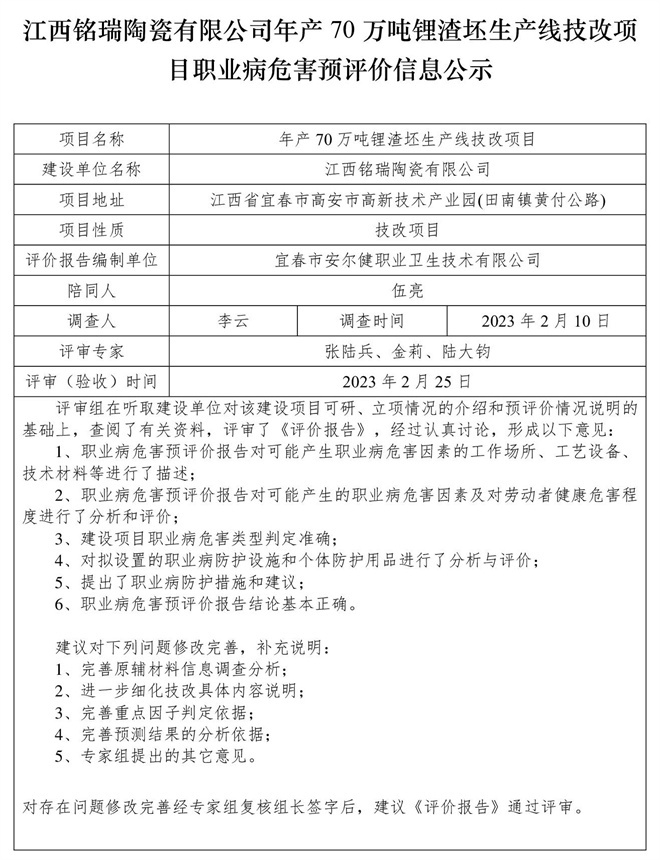 江西銘瑞陶瓷有限公司年產(chǎn)70萬噸鋰渣坯生產(chǎn)線技改項(xiàng)目職業(yè)病危害預(yù)評價信息公示.jpg